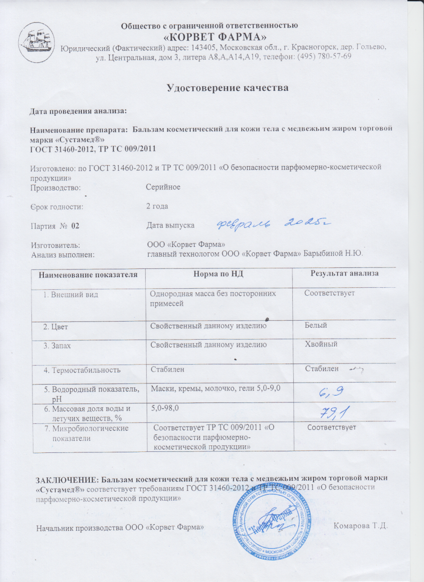 Паспорт №02202502